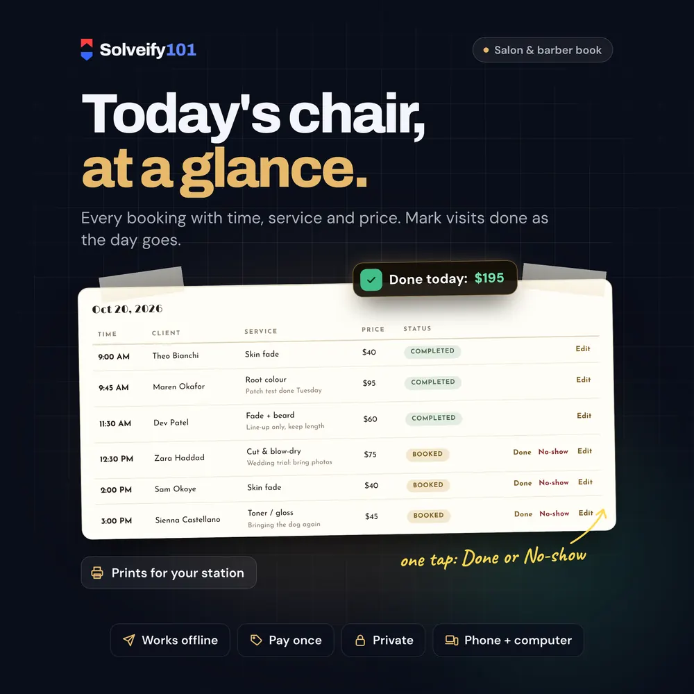 Salon & Barber 101: Today's chair, at a glance.