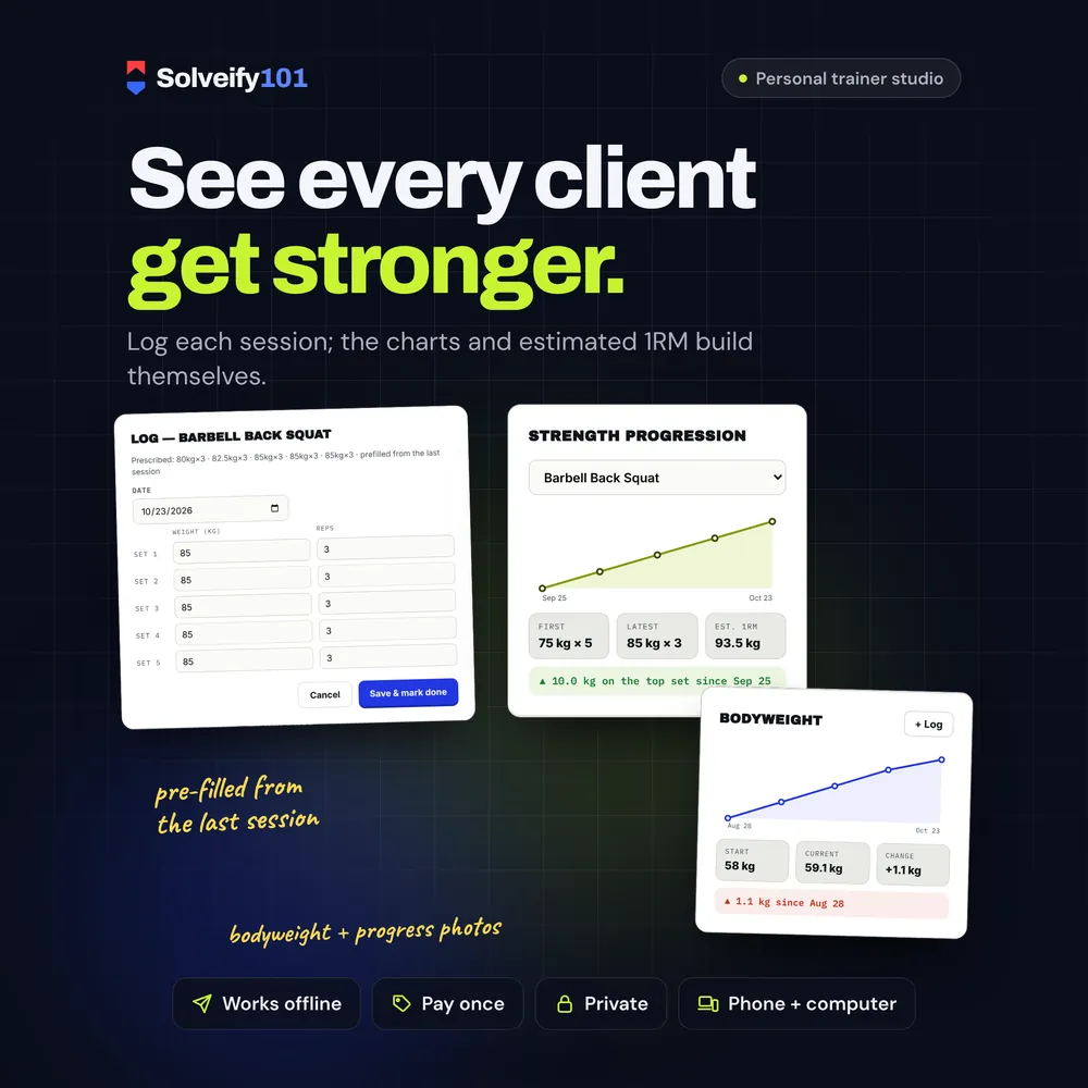 CoachDeck 101: See every client progress.