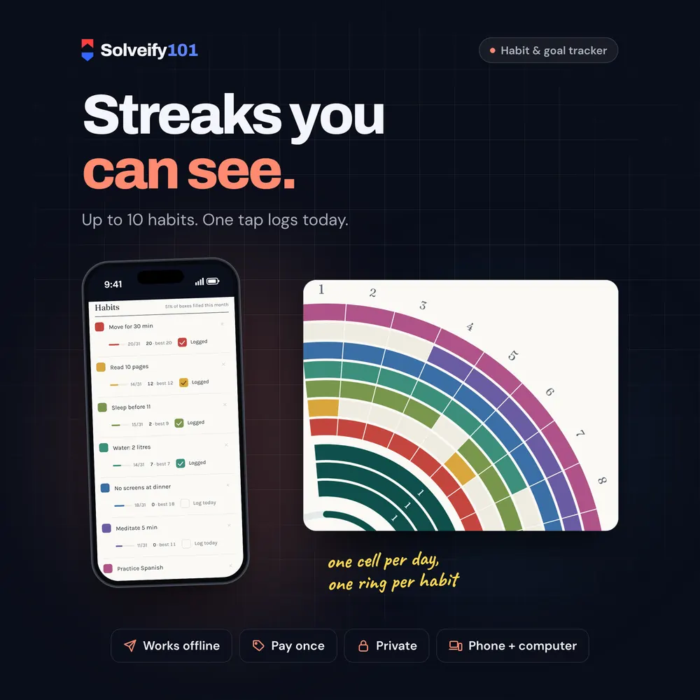 Habit 101: Streaks you can see.