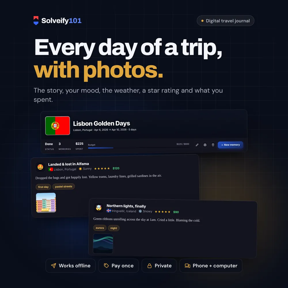 Journey 101: Every day of a trip, kept as a story.