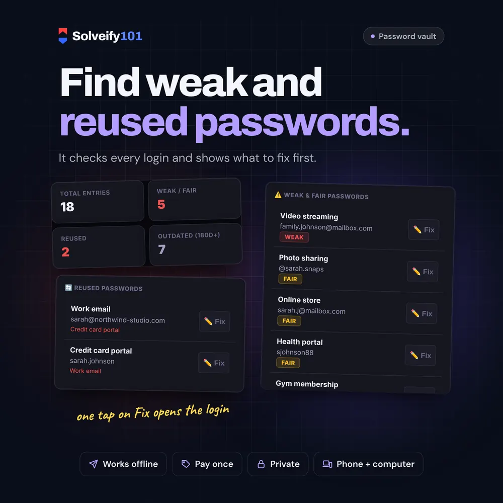 Password Manager 101: Find weak and reused passwords.
