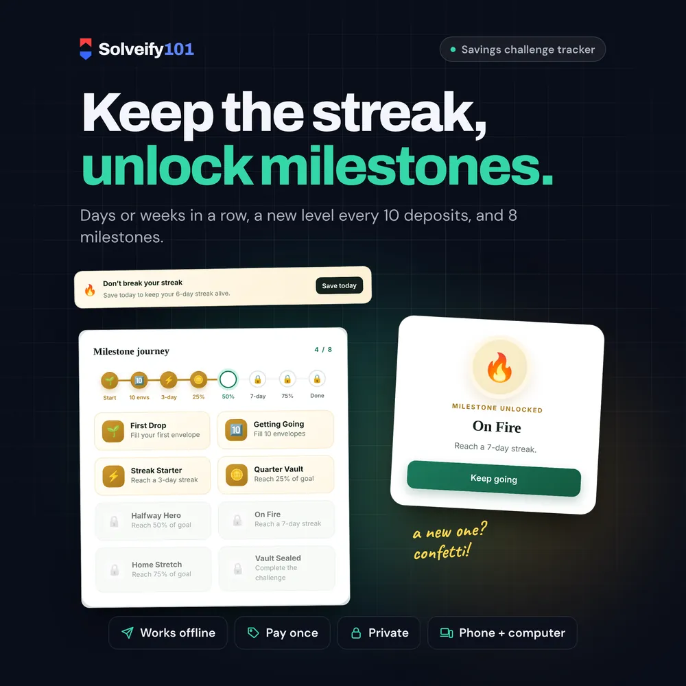 SaveQuest 101: Keep the streak, unlock milestones.