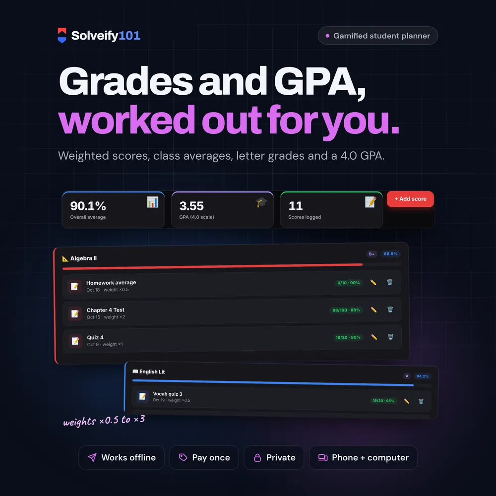 Student 101: Grades and GPA, worked out for you.