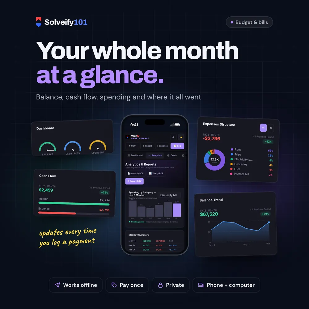 Vaultly 101 Pro: Your whole month at a glance.