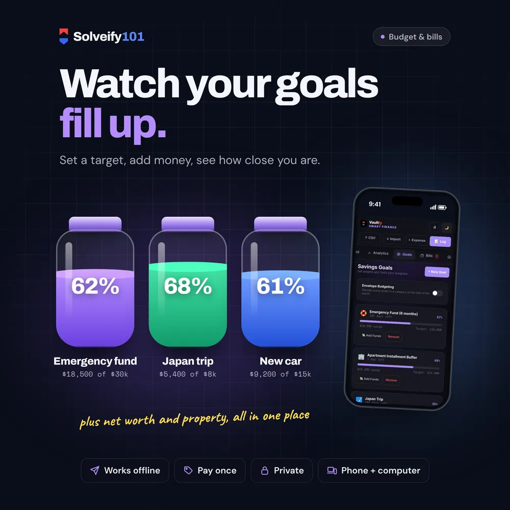Vaultly 101 Pro: Watch your goals fill up.
