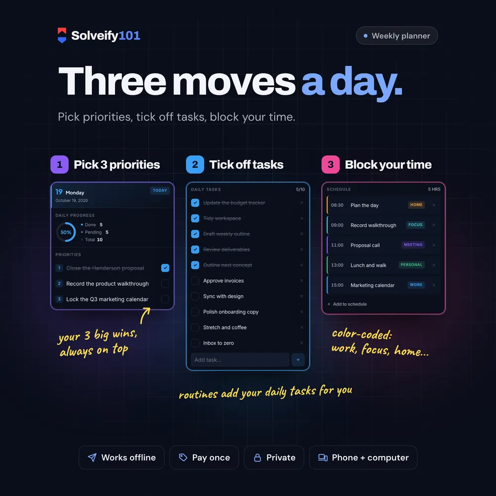 Workday 101: Three moves a day.