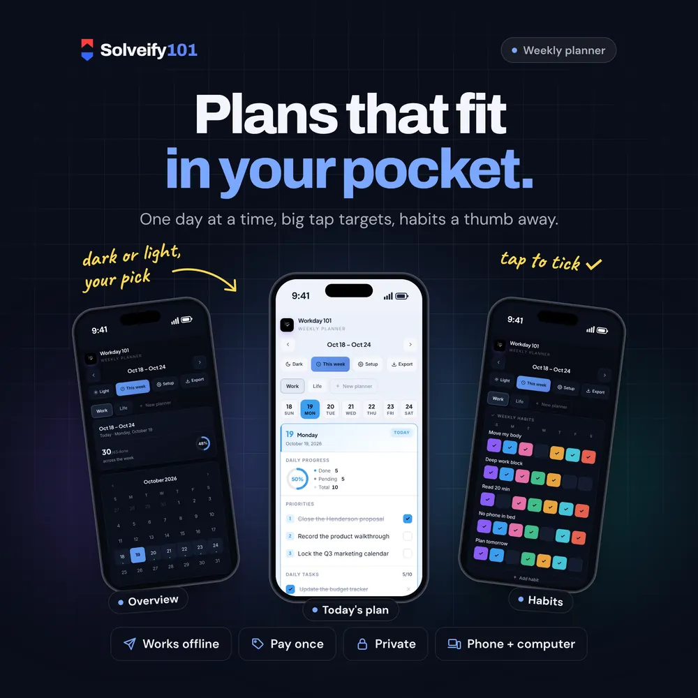 Workday 101: Plans that fit in your pocket.